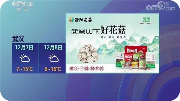 央视财经频道品牌宣传